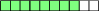 Grand bavard Grand bavard